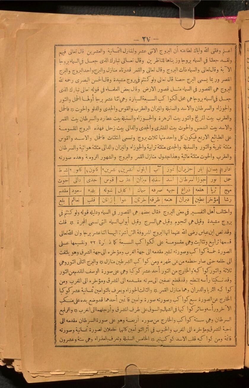 Le folio ٢٧ du Shams al-Ma'arif al-Kubrâ — édition originale numérisée