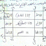 Asrar secret salatoul fatihi pour accomplissement tous besoins