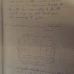 Recette taskhir – mouhabat pour amour