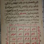 Recette mystique Sala lahou ‘ala nabiyi Habiibihi Celui qui désire avoir une femme