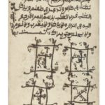 Recette mystique d’amour taskhir mohibat