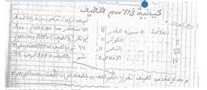 Arcane du ismoulahi latif (129)