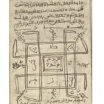 Secret talisman pour attirer les bienfaits chez soi