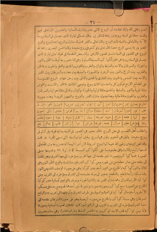 De la Terre au Trône Divin : Voyage Astral Shams Al-Ma&rsquo;arif