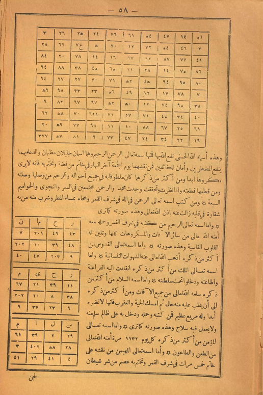 Shams al-Ma&rsquo;arif : Secrets des Carrés Magiques (Wafq)