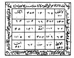 Ayatoul Koursiyou (Le Verset du Trône) : Bienfaits, Protection et Secrets