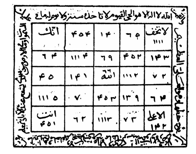 Ayatoul Koursiyou (Le Verset du Trône) : Bienfaits, Protection et Secrets
